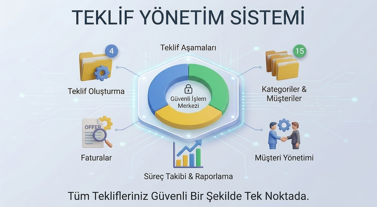 Vairosoft Teklif Yönetim Sistemi